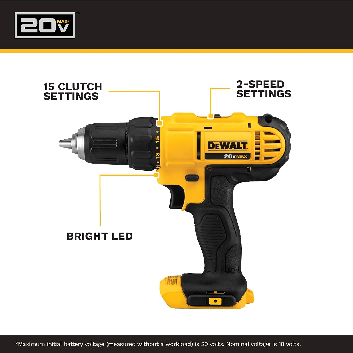 20V Cordless Drill Driver Set — 2-Speed, 2 Batteries