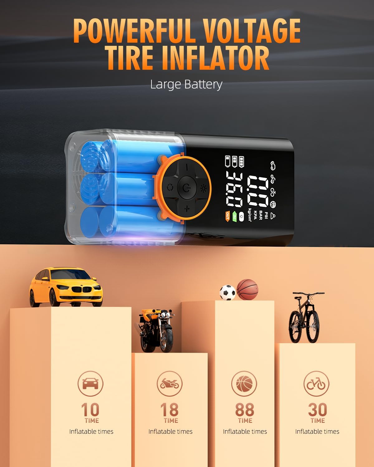 Portable Tyre Inflator — 150 PSI, Digital Gauge